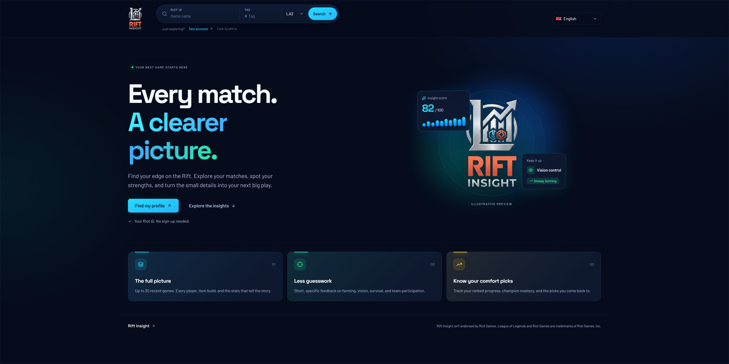 Rift Insight: Project preview