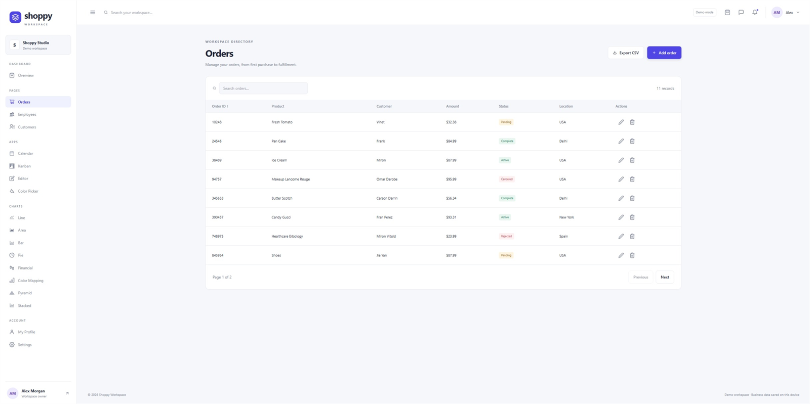 Shoppy Dashboard: Project gallery 1